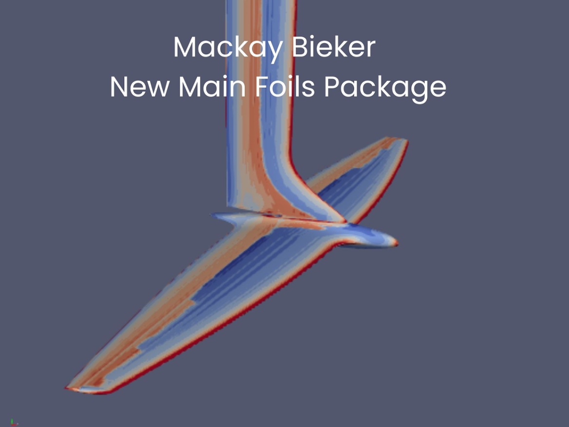 Turning Up the Speed Dial - Mackay Bieker's New Mains Foil Package