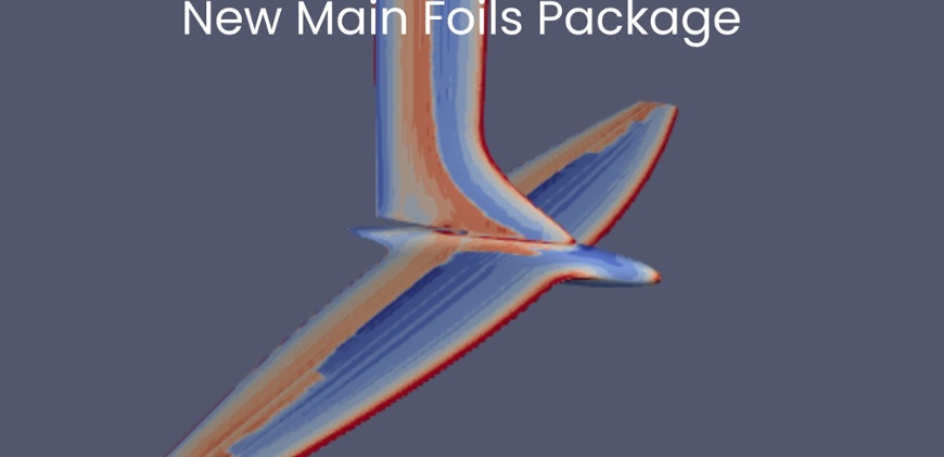 Turning Up the Speed Dial - Mackay Bieker's New Mains Foil Package